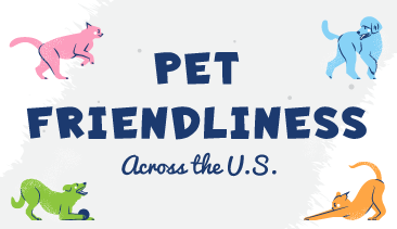text reading Pet Friendliness across the U.S.