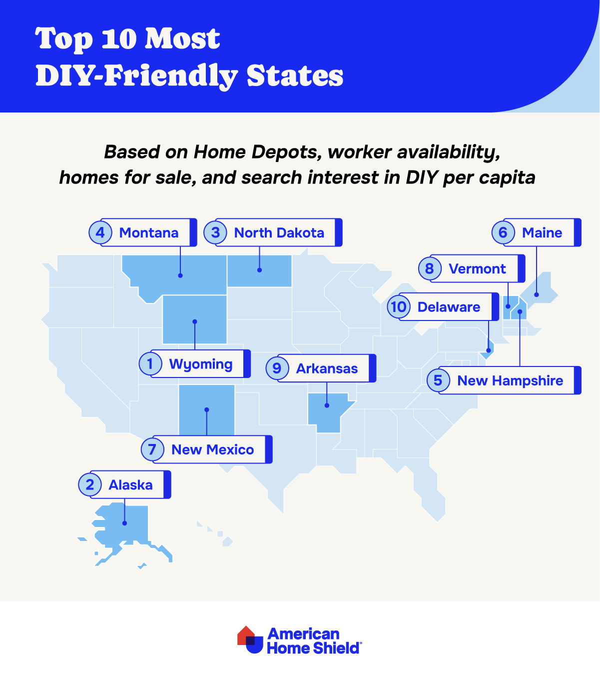 Listing of the top 10 most DIY project friendly states in the U.S. by ahs.com